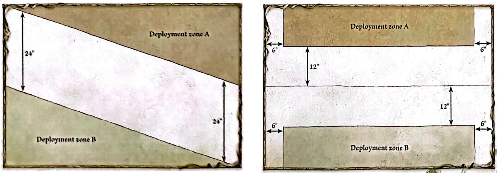 Escenarios 3y4